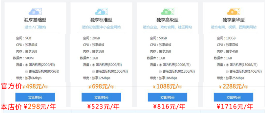 虛擬主機及vps服務(wù)器  虛擬主機 vps 服務(wù)器 第1張