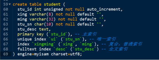 MySQL優化十大技巧  MySQL優化 MySQL技巧 第17張