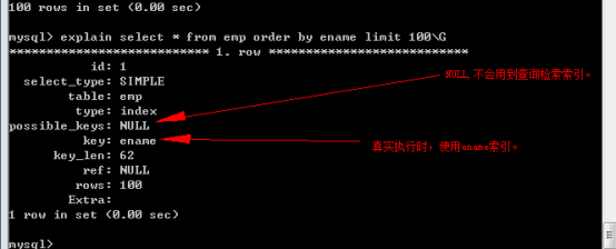 MySQL優化十大技巧  MySQL優化 MySQL技巧 第33張