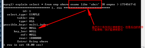 MySQL優化十大技巧  MySQL優化 MySQL技巧 第29張