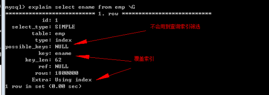 MySQL優化十大技巧  MySQL優化 MySQL技巧 第41張