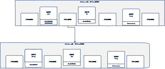 MySQL優化十大技巧  MySQL優化 MySQL技巧 第53張