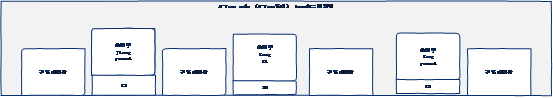 MySQL優化十大技巧  MySQL優化 MySQL技巧 第55張