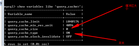 MySQL優化十大技巧  MySQL優化 MySQL技巧 第58張